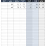 30 Free Mileage Log Templates Excel Log Sheet Format Project