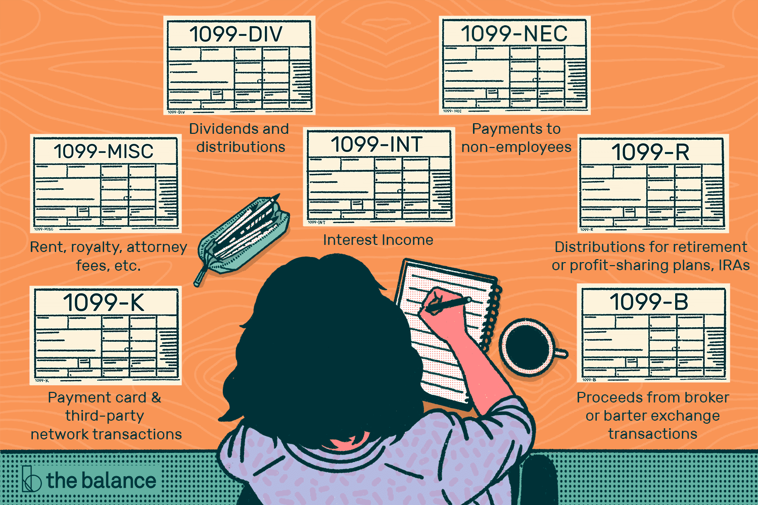 7 Key 1099 Forms You Need For Business Taxes