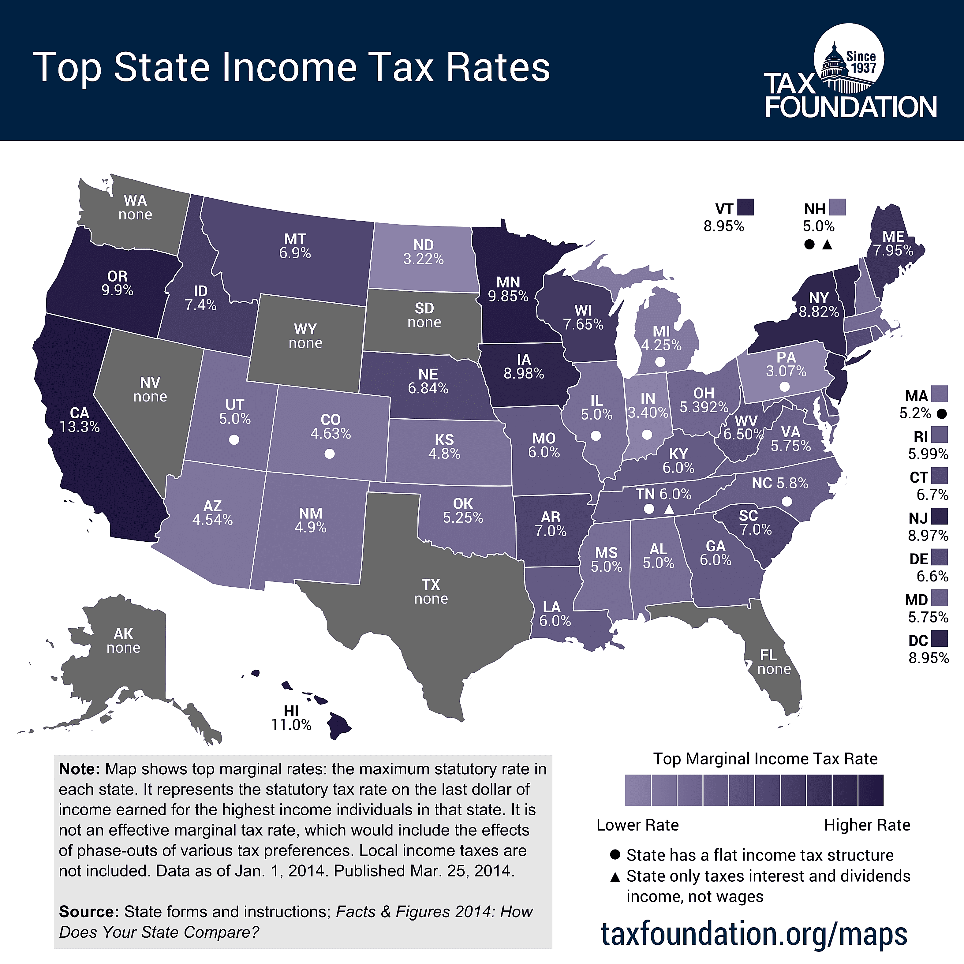 Montana State Tax Withholding Form