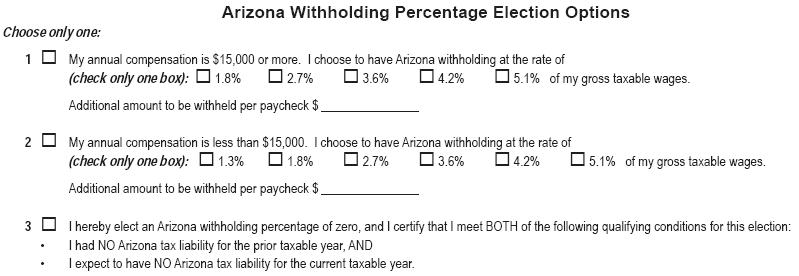 Arizona s Changing Its Method Of Withholding Out Of Debt Again