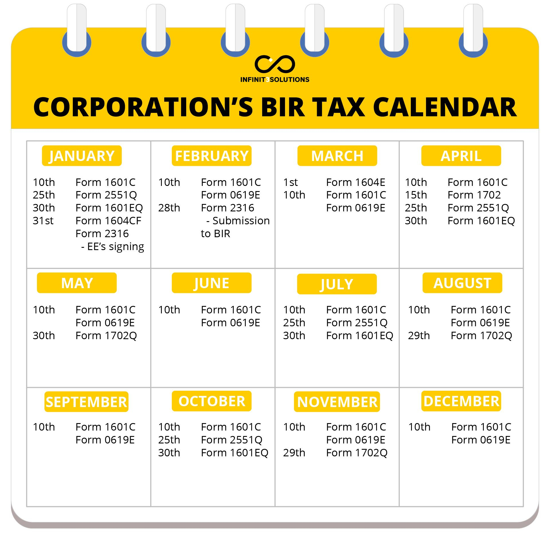 Kansas Withholding Tax Form 2022 - WithholdingForm.com