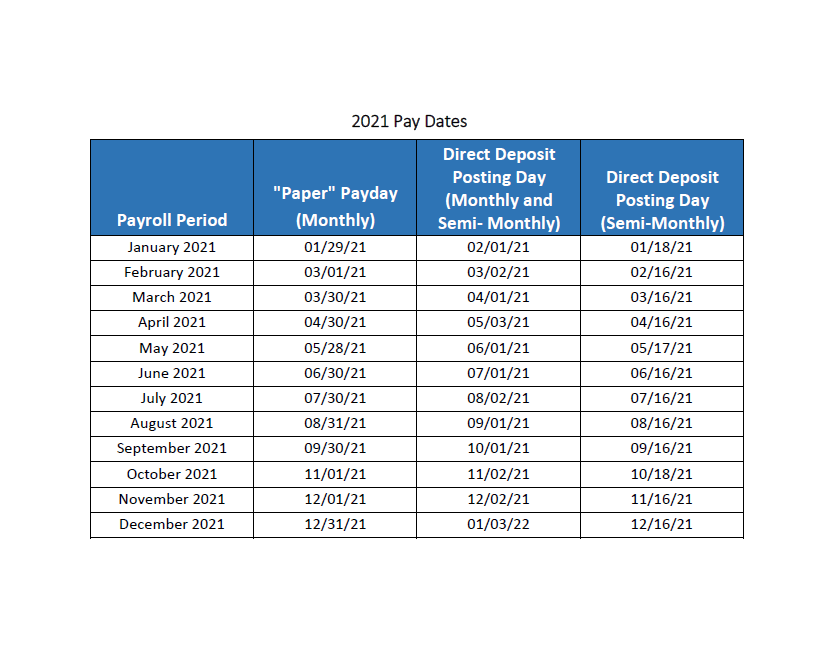 California Payroll Tax Withholding 2021 W4 Form 2021