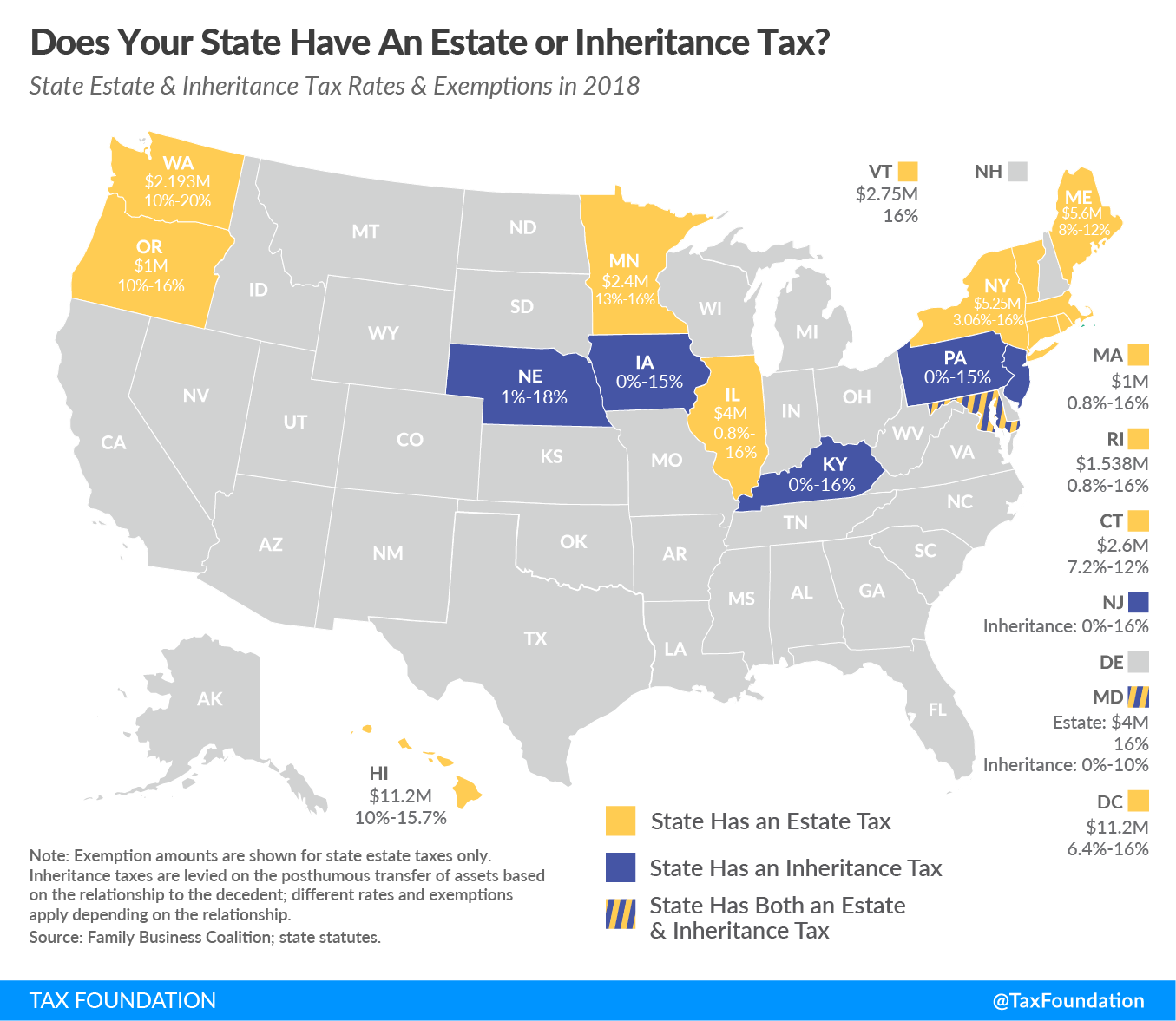 Does Your State Have An Estate Tax Or Inheritance Tax Tax Foundation