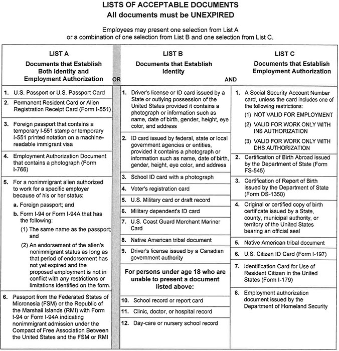 Employment Opportunities Student Financial Aid