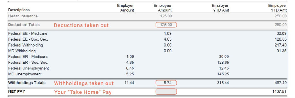 Federal Income Tax Rate Deducted From Paycheck Tax Walls