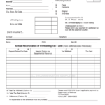 Fillable Form Mw 3 Montana Annual Wage Withholding Tax Reconciliation