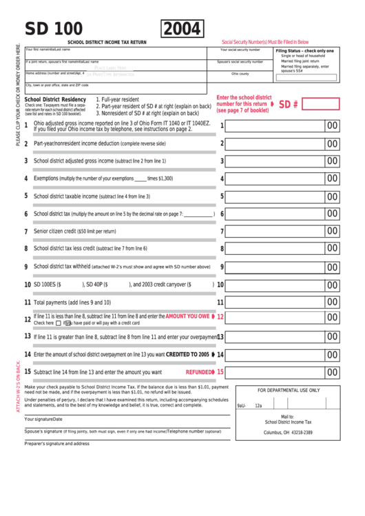 State Tax Withholding Form Ohio