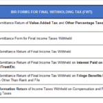 Final Withholding Tax Under TRAIN Law ReliaBooks