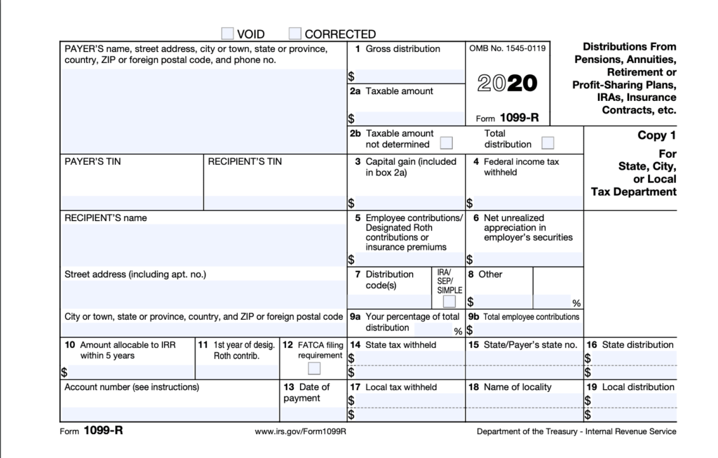 Form 1099 R Distributions From Pensions Annuities Retirement Or 