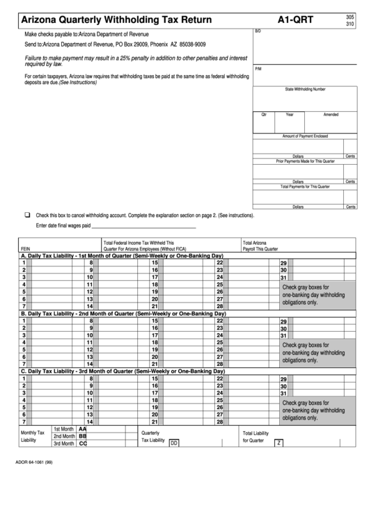 Form A1 Qrt Arizona Quarterly Withholding Tax Return Printable Pdf