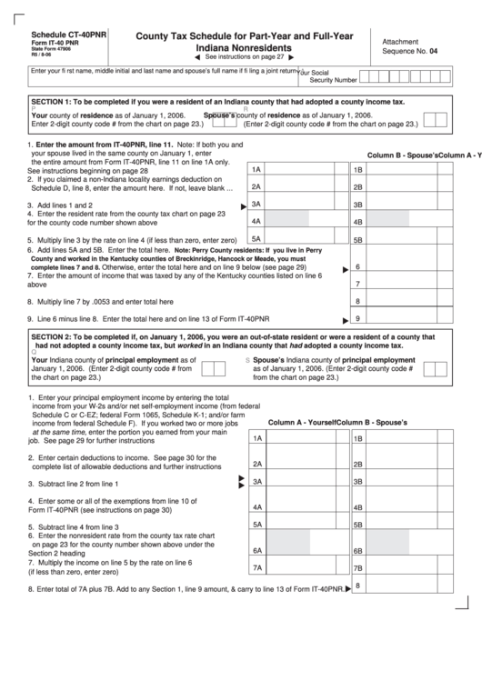 Indiana State Tax Withholding Form
