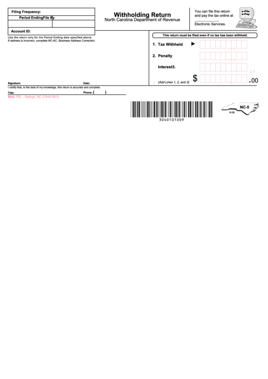 Iowa Tax Withholding Forms