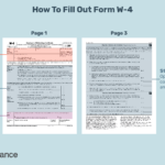 Form W 4 What Is It