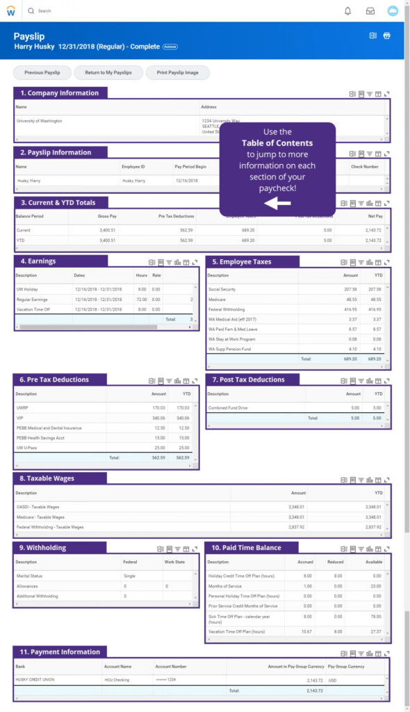 How To Read Your Payslip Integrated Service Center