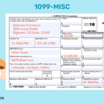 How To Report And Pay Taxes On 1099 Income