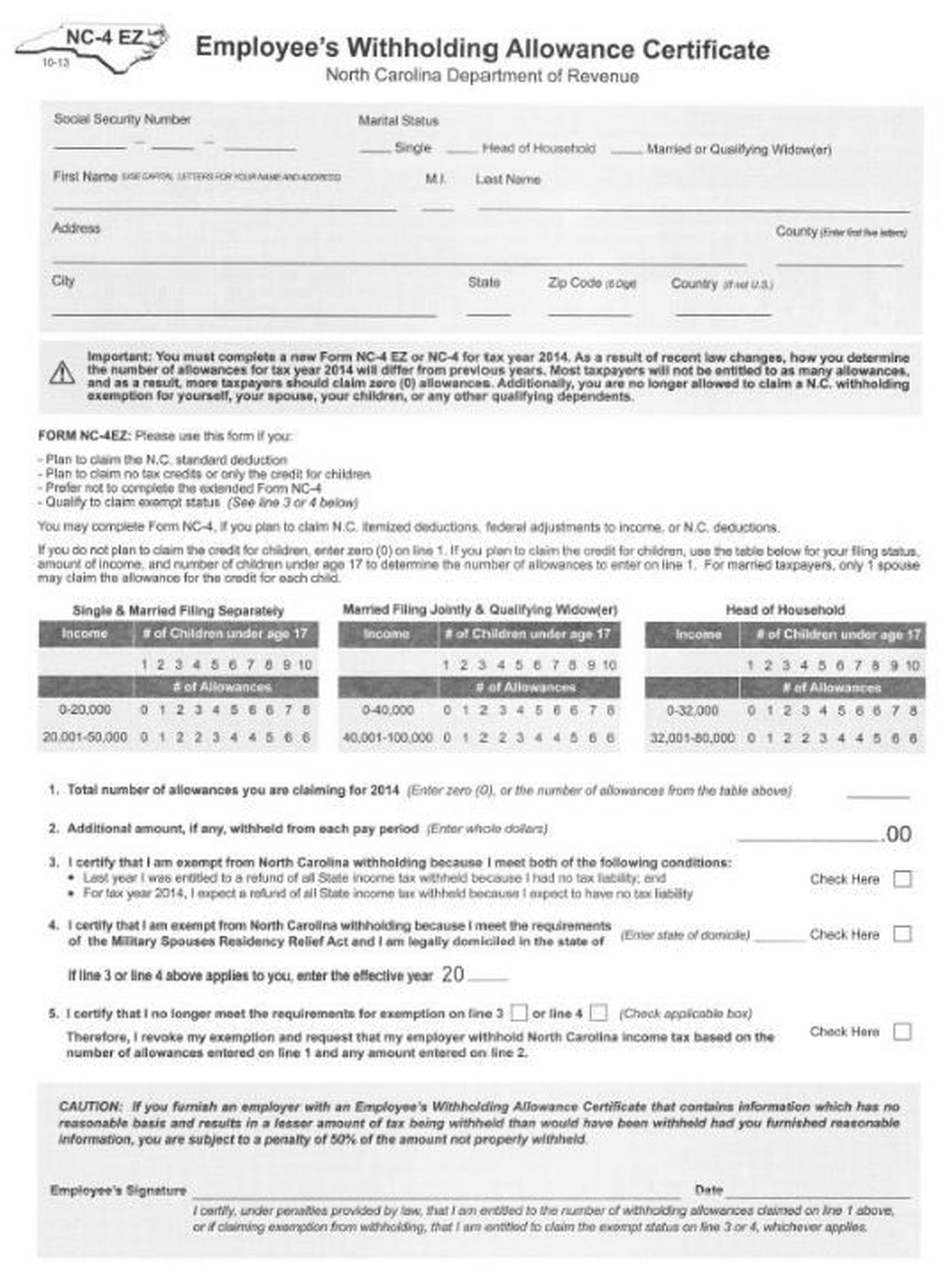 New Tax Forms Could Mean Big Penalties If Not Completed By End Of The Year