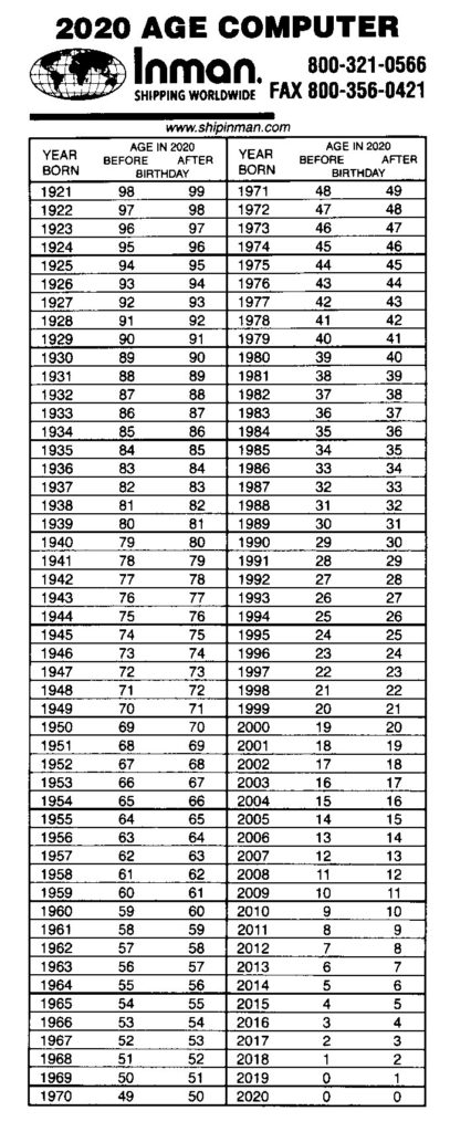 Order Age Calculator Card Inman Shipping Worldwide