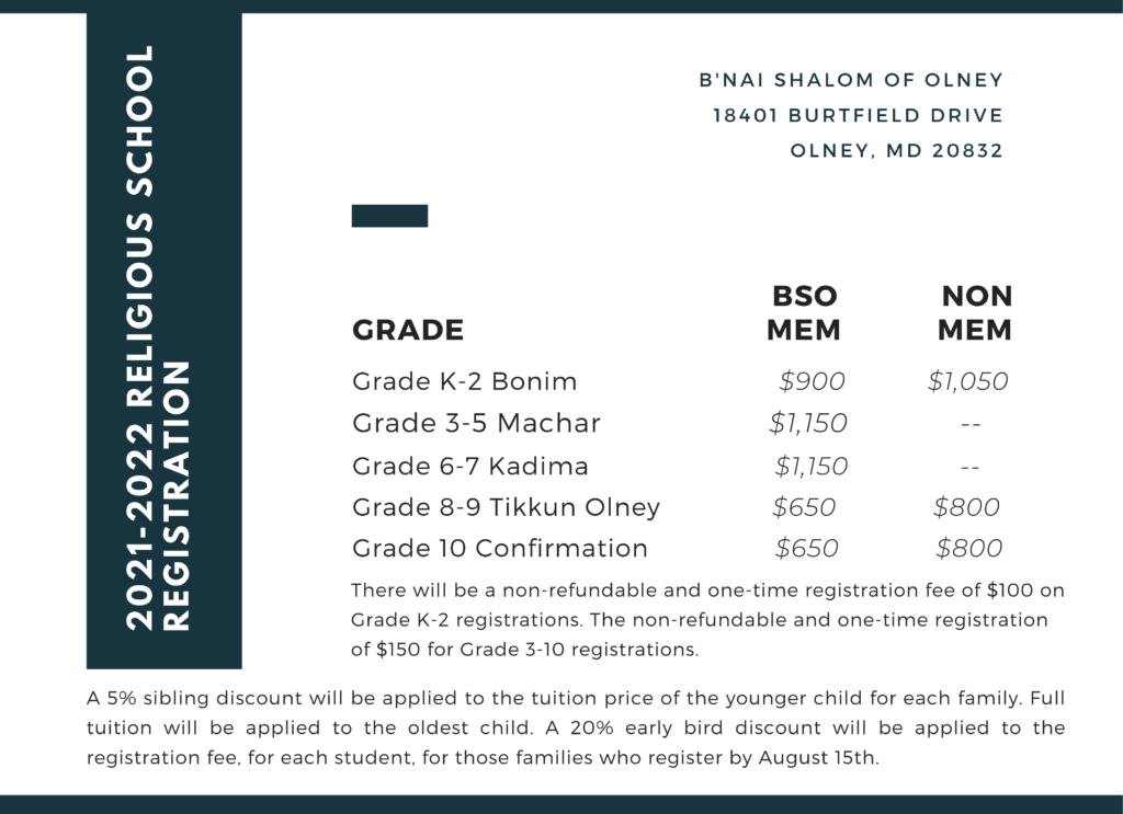 Religious School Registration 2021 2022 Form B nai Shalom Of Olney