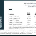 Religious School Registration 2021 2022 Form B nai Shalom Of Olney