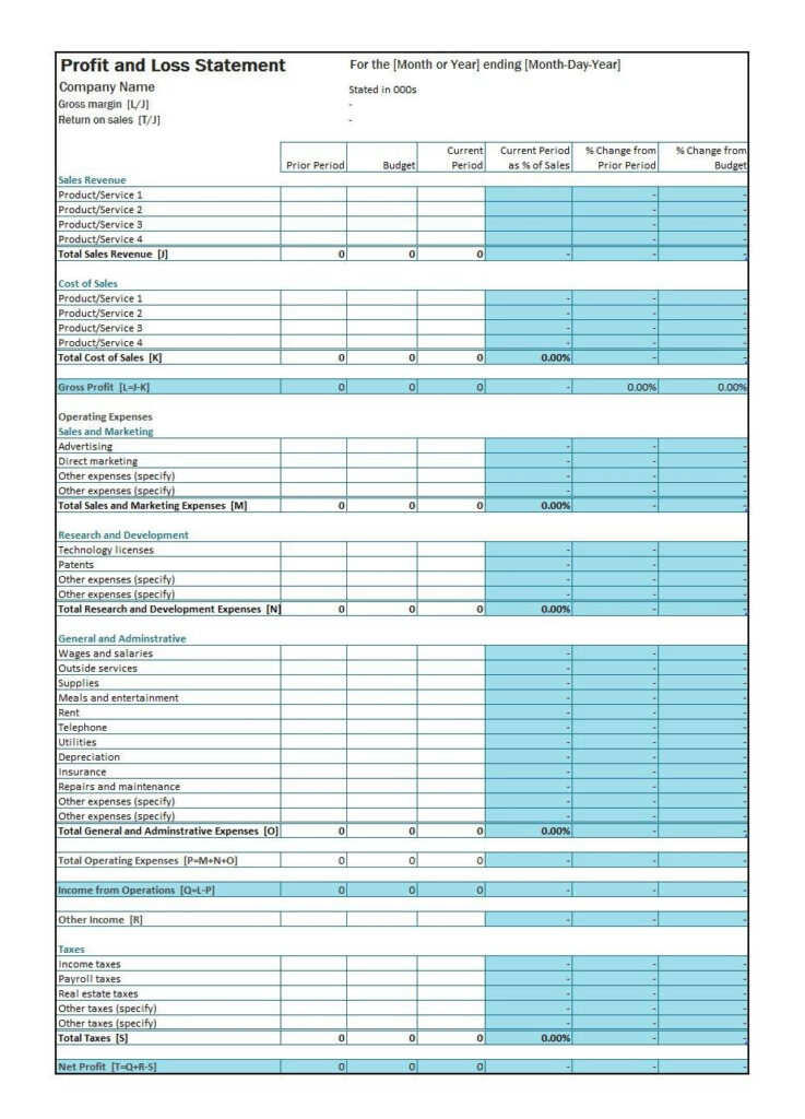 Simple Profit Loss Spreadsheet Within 35 Profit And Loss Statement 