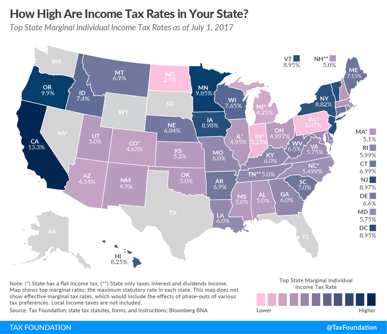 2022 California State Tax Withholding Form