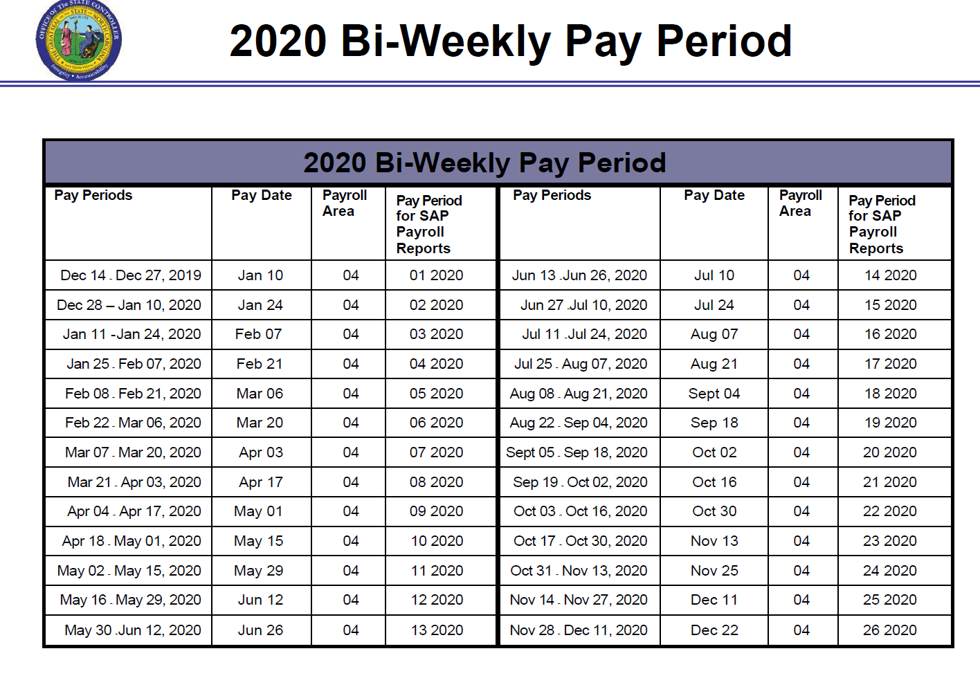 State Of North Carolina Payroll Calendar 2021 Payroll Calendar