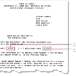 State Unemployment Insurance SUI Overview