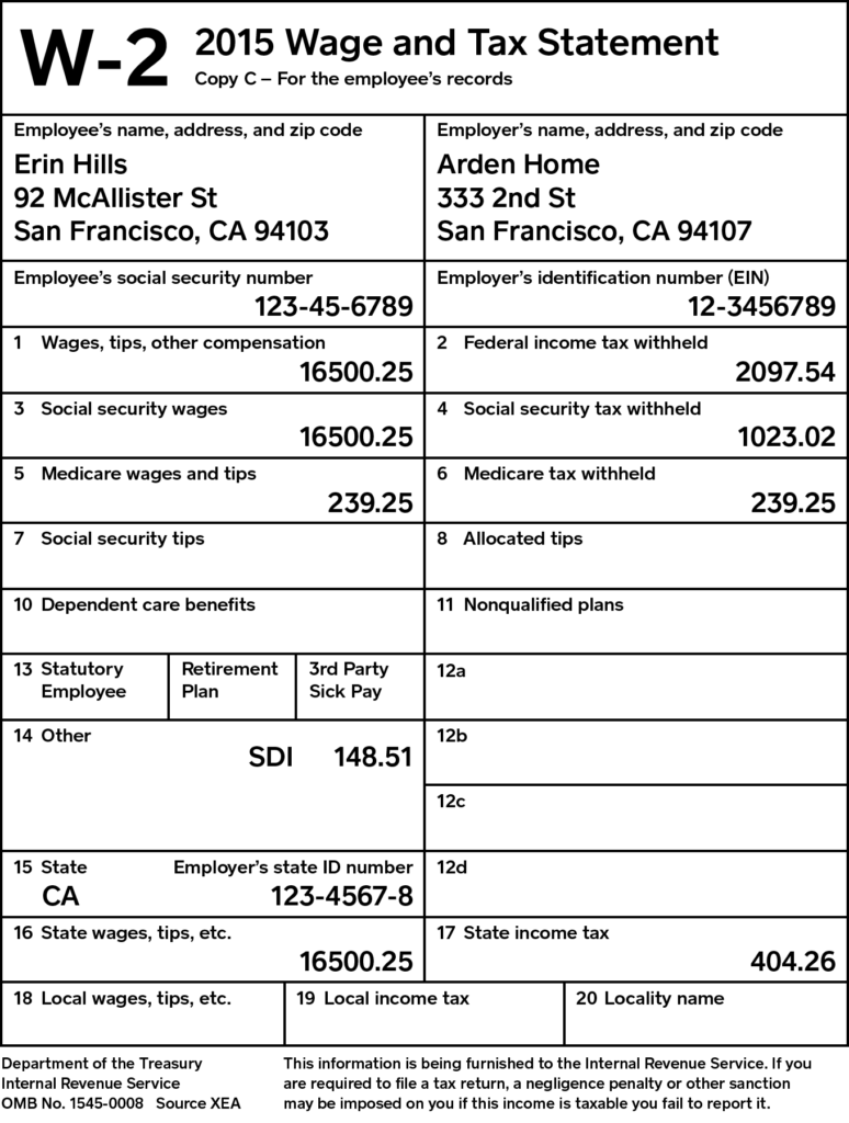 Understanding 2015 W 2 Forms