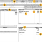 Understanding Your Paycheck Stub Information Earnings Deductions