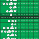 VA Combined Rating Table Chart Pay VA Disability Rates 2021