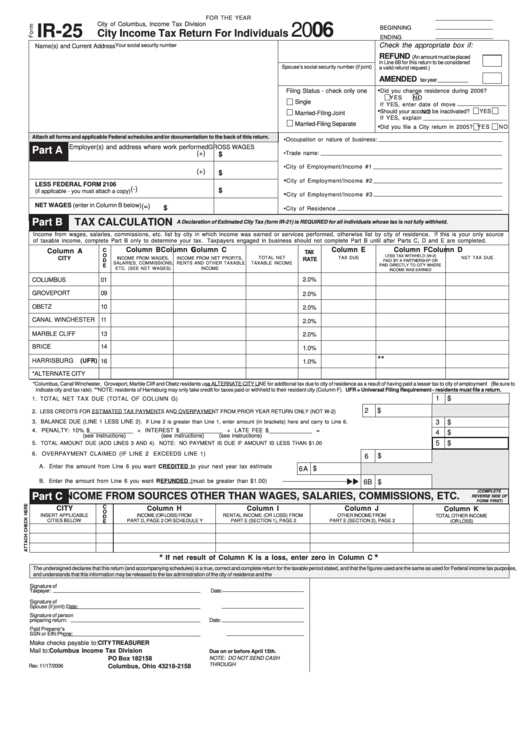 Fillable Form Ir 25 City Income Tax Return For Individuals City Of 