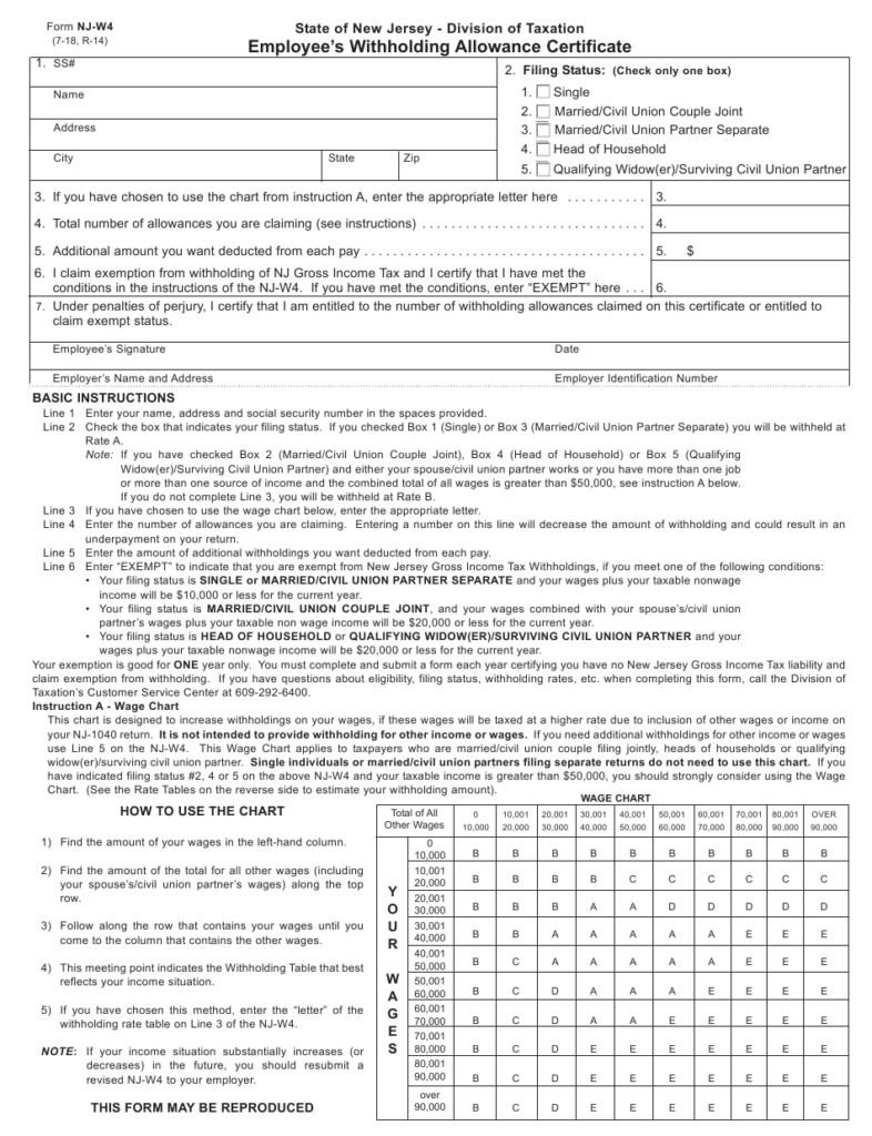 Form NJ W4 Download Fillable PDF Or Fill Online Employee s Withholding 
