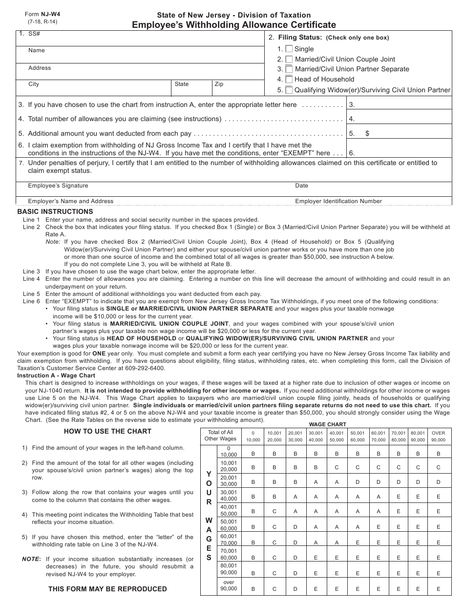 New Jersey Withholding Tax Form