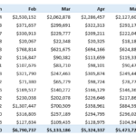 Index NEW North IntelTracker