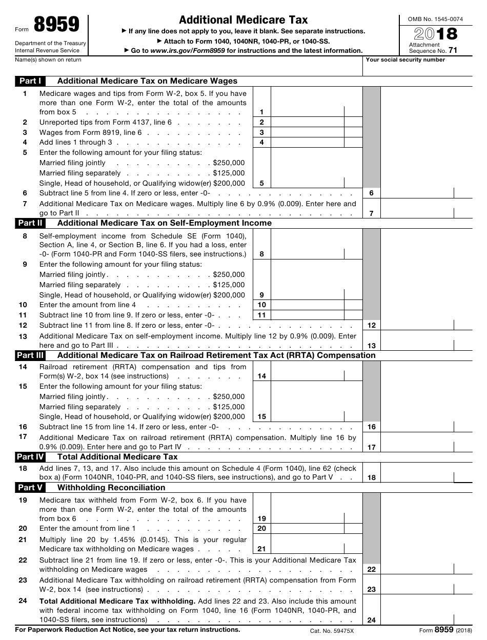 IRS Form 8959 Download Fillable PDF Or Fill Online Additional Medicare 