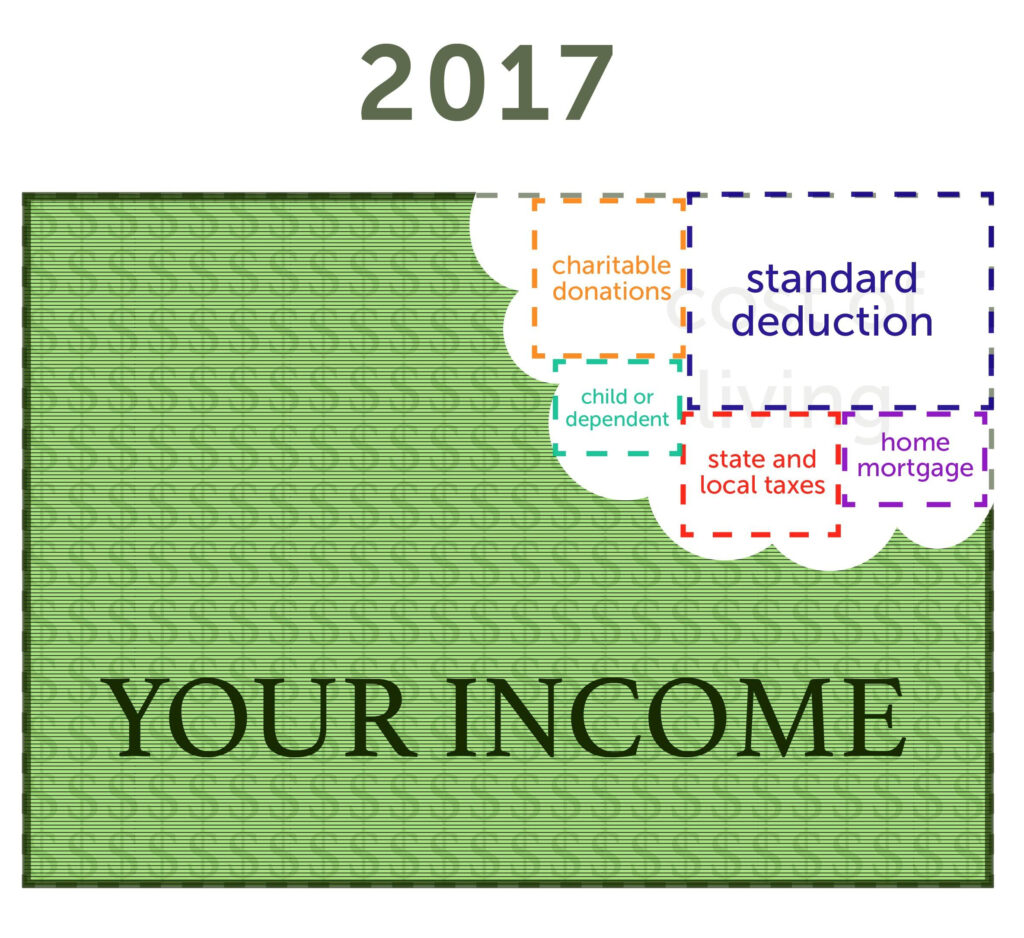 New Hampshire Tax Withholding Form TAXP