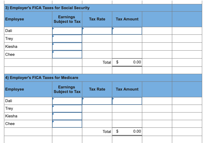 Solved Problem 9 3A Payroll Expenses Withholdings And T Chegg