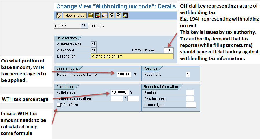 Withholding Tax Configuration In Sap TECH CONCEPT HUB